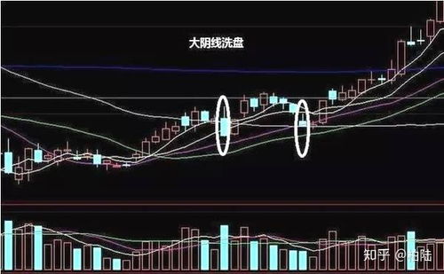 股票洗钱如何实现