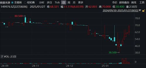 怎么看证券与股票关系 怎么看证券与股票关系