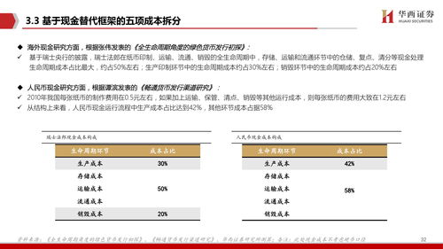 怎么往华西证券账户转钱