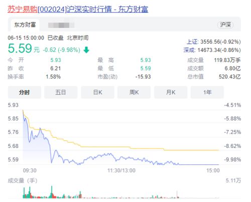 被冻结的股票如何恢复