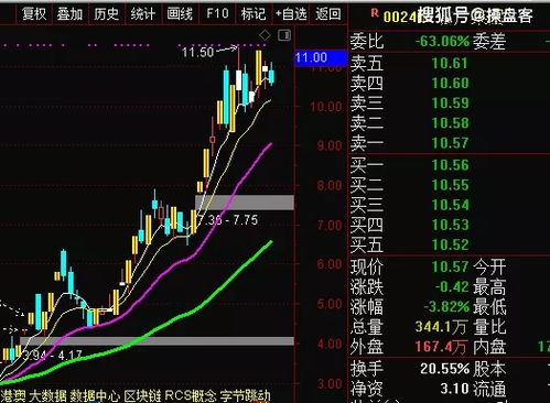 股票如何成为股份制