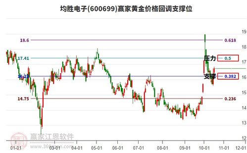 股票如何成为股份制