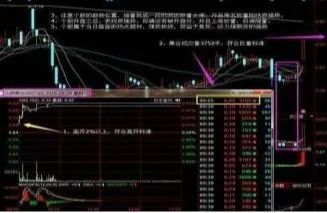 股票如何定价成交 股票如何定价成交