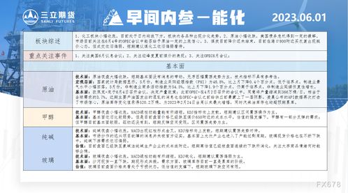 怎么开通证券授权