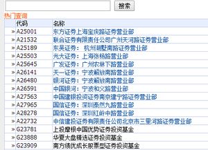 怎么查找证券代码