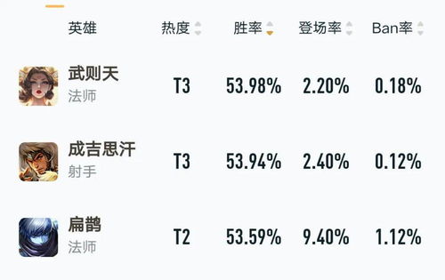 如何选股票四字真言