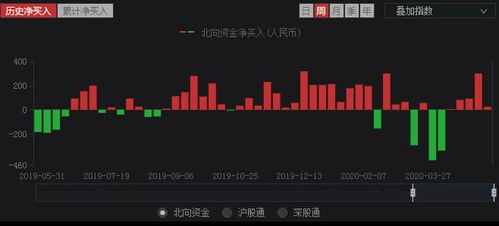 如何看待新三板股票市场 如何看待新三板股票市场