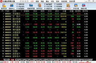 长城证券金长城怎么收费