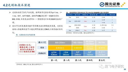 国元证券证券账户金额怎么看