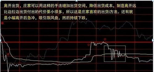 如何看股票是不是放量了