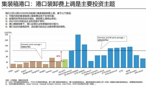 怎么提升证券分析能力