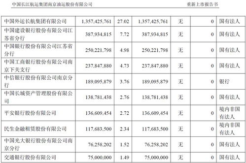 股票抵债如何定价 股票抵债如何定价