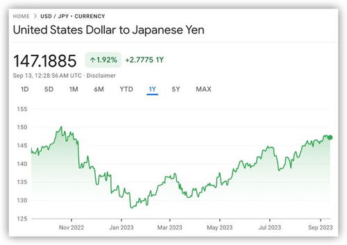 日本瑞穗证券薪资怎么样