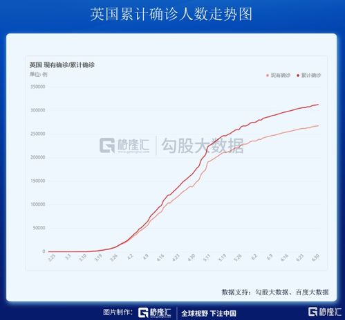 如何购买西班牙股票 如何购买西班牙股票