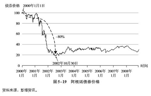 如何购买西班牙股票 如何购买西班牙股票