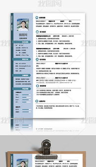 证券自营简历怎么写 证券自营简历怎么写