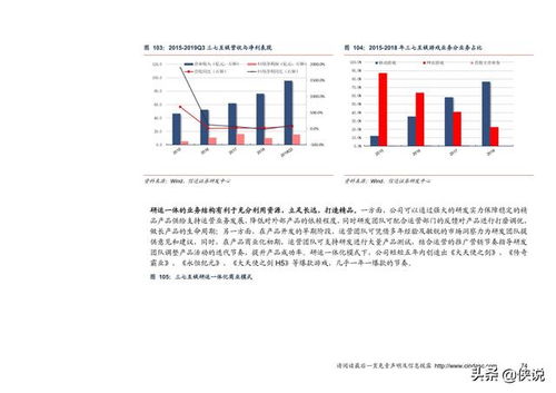 有证券资源怎么变现