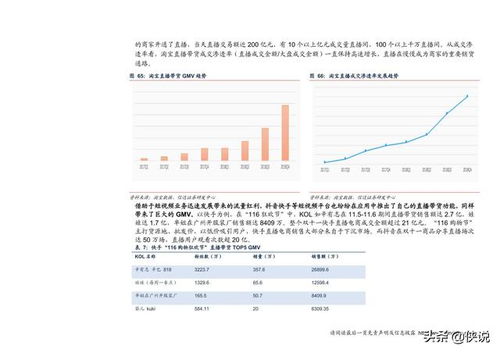 有证券资源怎么变现