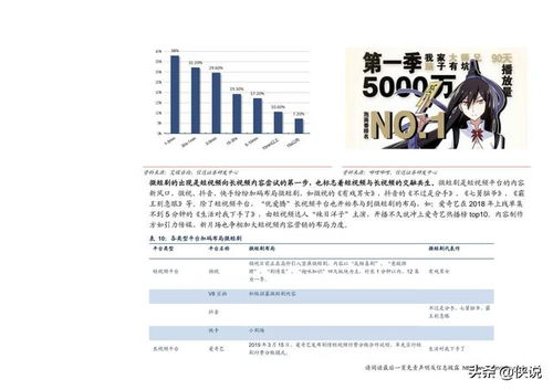 有证券资源怎么变现