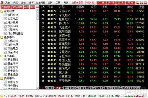齐鲁证券账号怎么找回