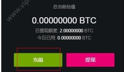证券怎么充钱