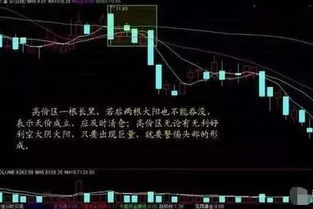 股票量价差异如何计算