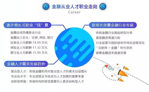 证券从业平均薪酬怎么算