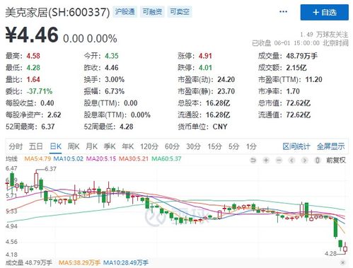 怎么找证券资金掮客
