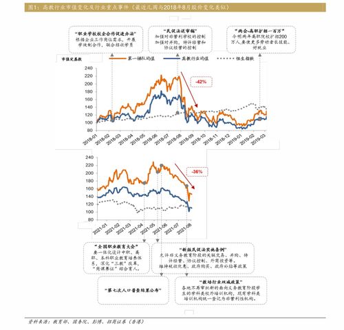 延时交易证券怎么开户