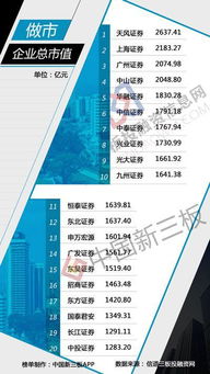 证券无背景怎么