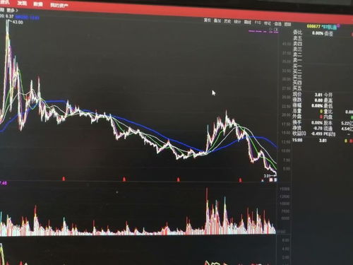 航天通信股票如何确权