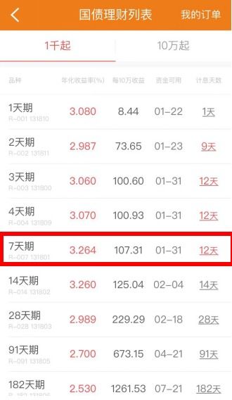 如何买7天逆回购股票 如何买7天逆回购股票