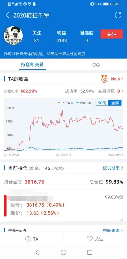 如何查找持仓股票