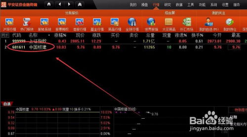 平安证券怎么删除自选股 平安证券怎么删除自选股
