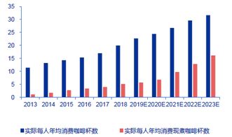 证券行业怎么调休的