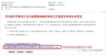 股票增发如何审核