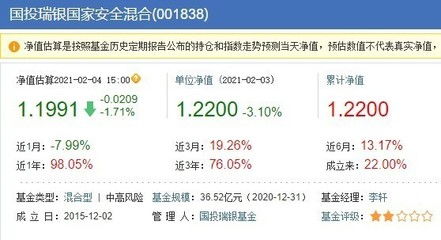 平安证券基金怎么查询