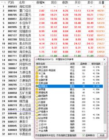 阿里巴巴股票如何购买