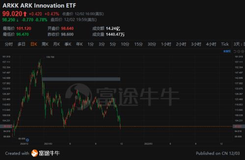 如何看出来股票有泡沫没 如何看出来股票有泡沫没