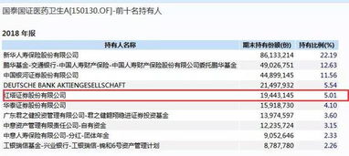 红塔证券怎么找回密码 红塔证券怎么找回密码