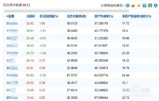 雪球如何搜股票