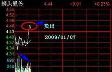 如何在股票上生存