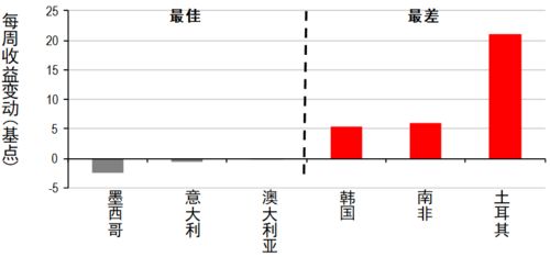 疫情期如何投资股票呢 疫情期如何投资股票呢