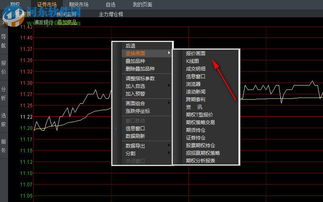 大通证券怎么买股票