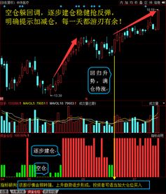 股票中如何控制仓位 股票中如何控制仓位