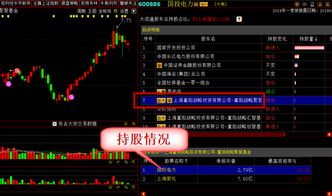 如何找到赚钱股票
