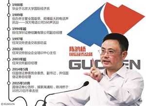 国信证券离职风波怎么样