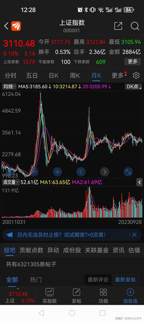 股票如何良性发展