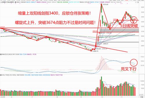 股票资金如何选择 股票资金如何选择
