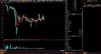 中国铁塔的股票如何买入 中国铁塔的股票如何买入